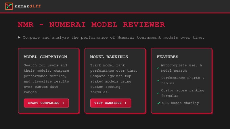 NumerDiff Numerai model comparison and rankings
